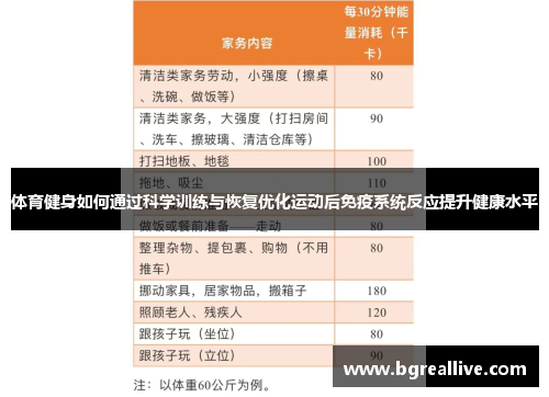 体育健身如何通过科学训练与恢复优化运动后免疫系统反应提升健康水平