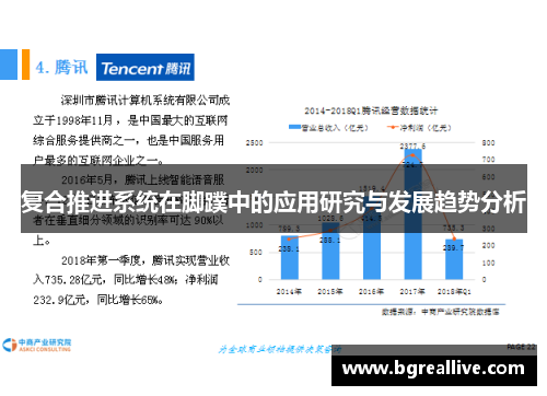 复合推进系统在脚蹼中的应用研究与发展趋势分析