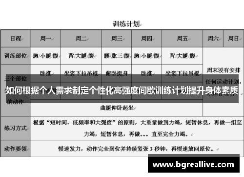 如何根据个人需求制定个性化高强度间歇训练计划提升身体素质